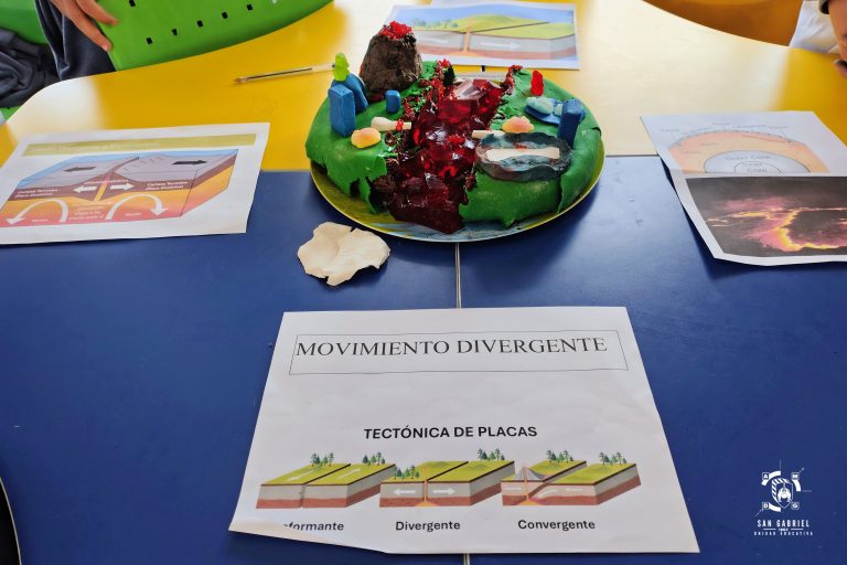 02.finalPCientífico-10moEGB