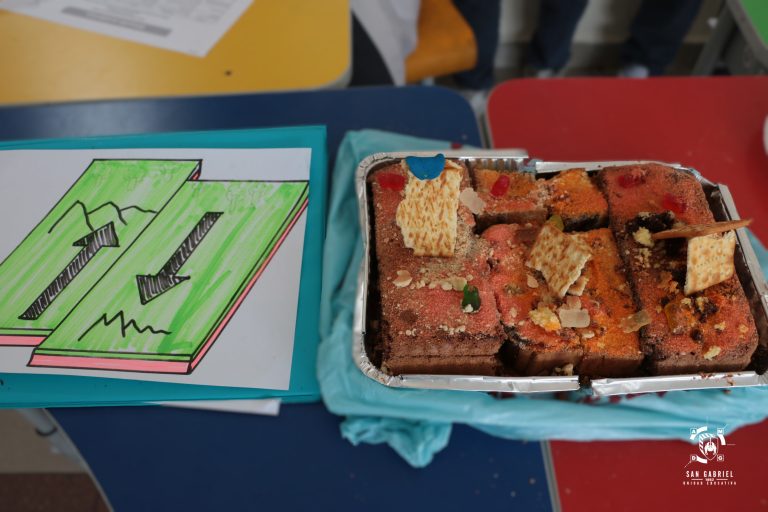 06.finalPCientífico-10moEGB